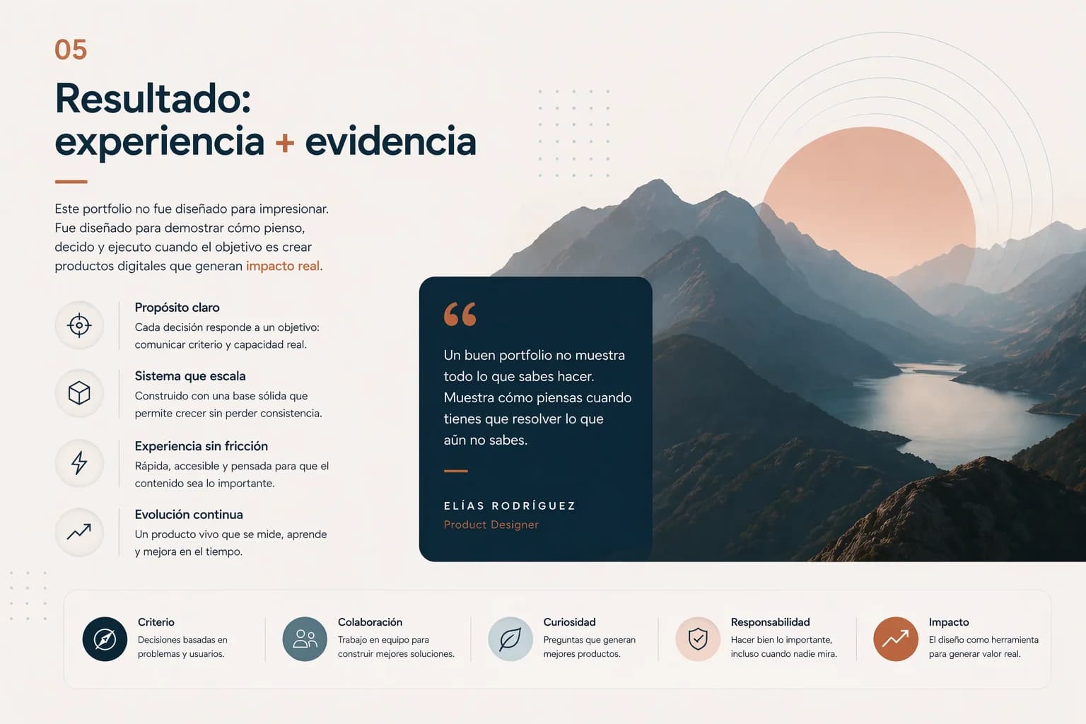 Resultado final del portfolio
