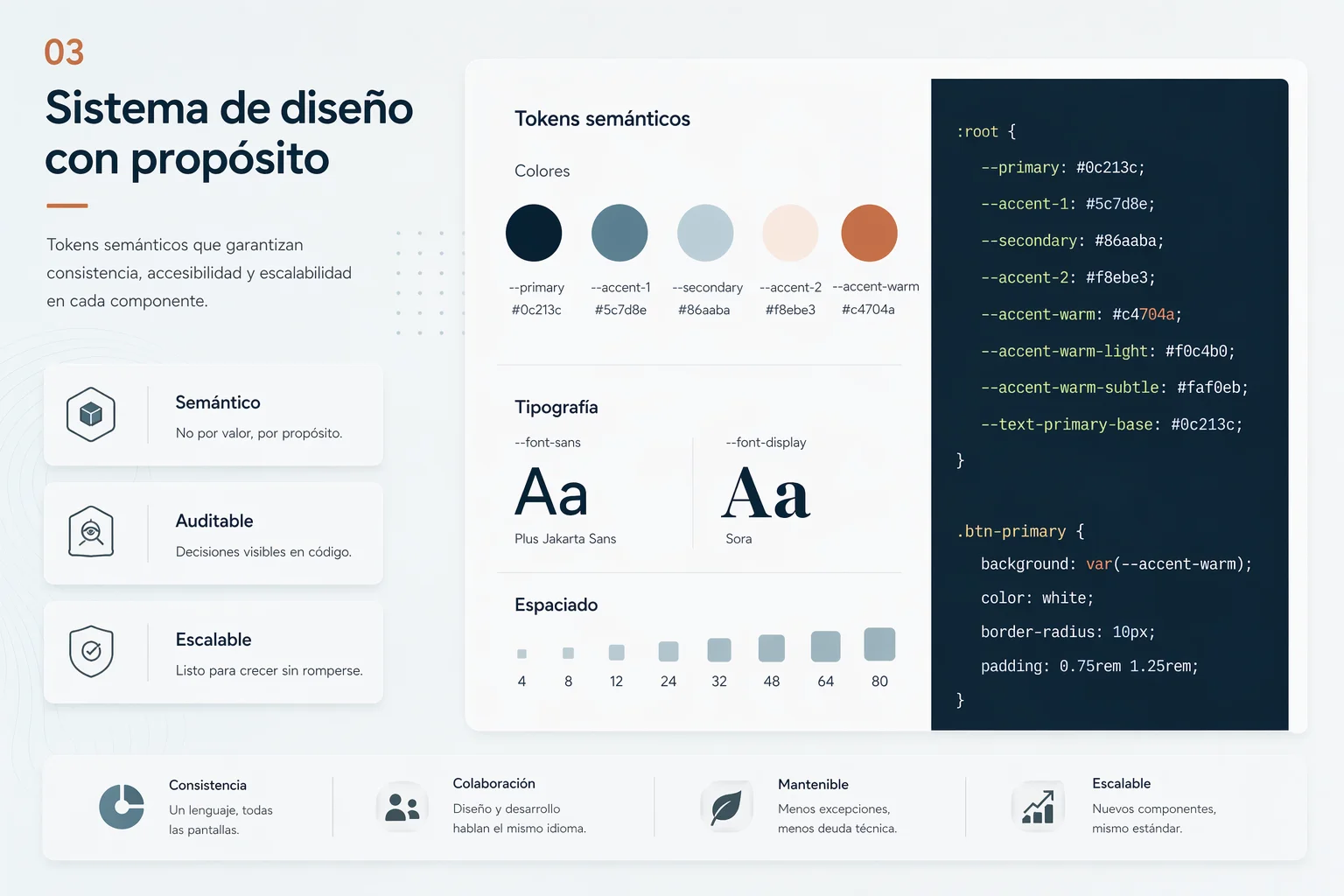 Sistema de tokens y arquitectura técnica (1)